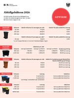 Abfallgebühren 2026 für Gewerbe
